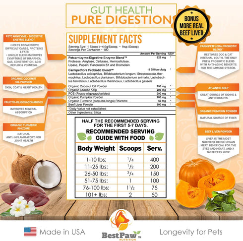 Best Paw Nutrition Premium Probiotic Prebiotic & Digestive Enzymes for Dogs & Cats, 5 Billion CFU, Organic Turmeric &