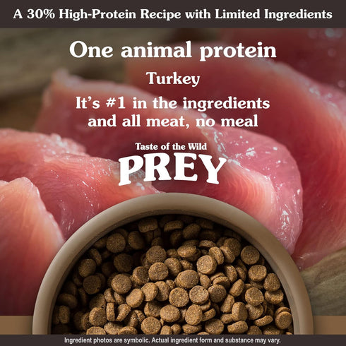 Taste of the Wild Prey Real Meat High Protein Turkey Limited Ingredient Dry Dog Food, Grain-Free Recipe, 8lb