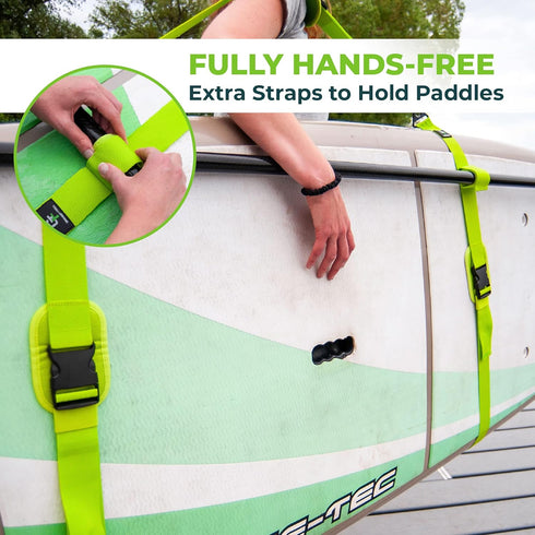 Gradient Fitness Shoulder Strap for Kayak/Paddle Board/Surfboard | Hands-Free Carrying Strap