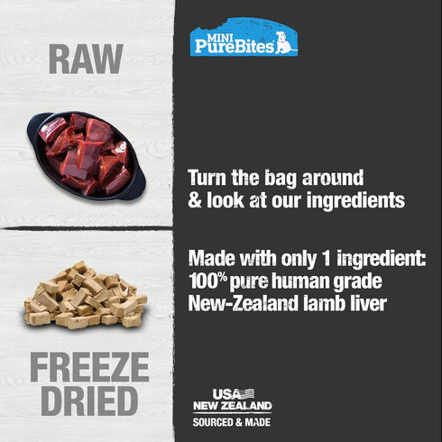 Mini Lamb Freeze Dried Dog Treats, 1 Ingredient, 2.4oz: PureBites Made in USA