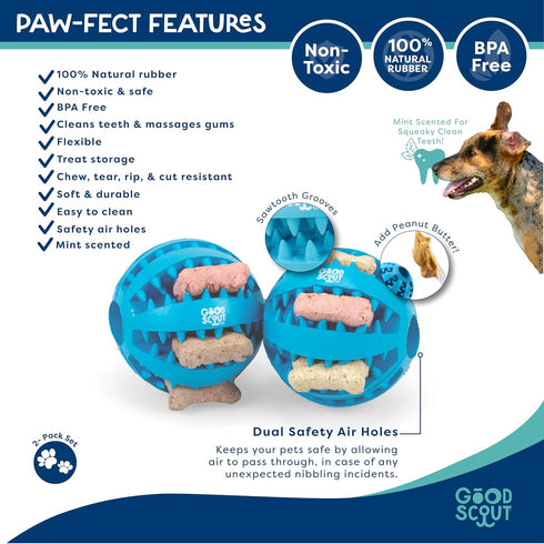 Small Rubber Dental Ball Dog Toy for Chewing - 1.95-Inch (2-Pack) for Medium & Large Dogs