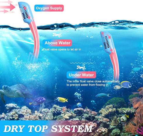 5-15, 4 1 Set Set Snorkeling Gear for Kids Ages in Mask Fins Snorkel with HD Tempered Glass Panoramic View Anti-Fog