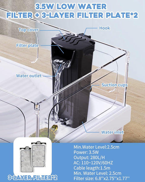 Fish Tank Filter (3.5W), Low-Water Turtle Tank Filter for Small Fish Tanks up to 15 Gallons, 2 Cartridges