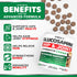 240 Glucosamine for Dogs - Chews - Hip and Joint Supplement for Dogs - Advanced Glucosamine Chondroitin Treats with MSM