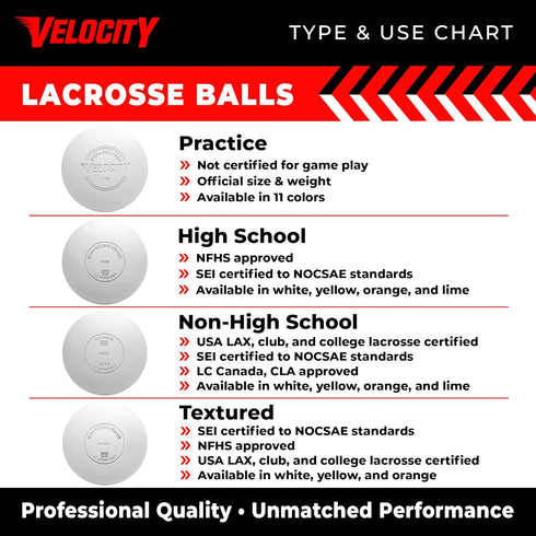 1, 2, 3, 6, 12, 18, 24, 36, 60 120 Packs Velocity Lacrosse Balls - and - for Practice, Official NFHS and College