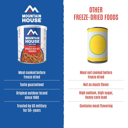 #10 7 Mountain House Spaghetti with Beef Marinara Can | Freeze Dried Survival & Emergency Food | Servings
