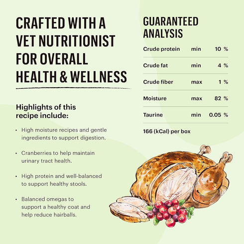 The Honest Kitchen Minced - Chicken in Bone Broth Gravy Wet Cat Food, 5.5 oz (Pack of 12)