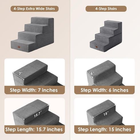 EHEYCIGA 18”H Dog Stairs for Bed, 4-Step Extra Wide Non-Slip Pet Steps for Small Dogs and Cats, Grey