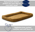 MidWest Homes for Pets Bolster Cinnamon Pet Bed for Dogs & Cats, Ideal for Extra Large Breeds, Easy Maintenance,