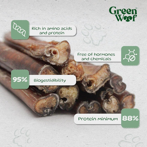 Bully Sticks (12 Inch), 100% Pure Beef Treats, Easily Digestible, Organic, Grain-Free, Durable Chews for Medium & Large