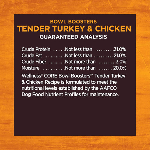 Wellness CORE Natural Grain Free Bowl Boosters, Dog Food Mixer or Topper (Turkey & Chicken, 8-Ounce Bag)