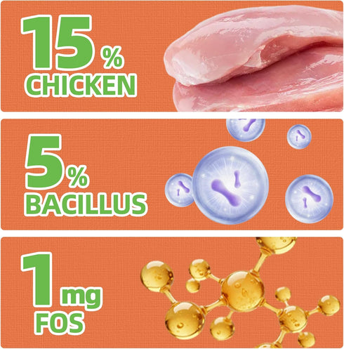 16 OZ Just Try Probiotic Cat Treats Support Gut Health Chicken Flavor Healthy Cat Snacks Training Biscuits (Probiotic)
