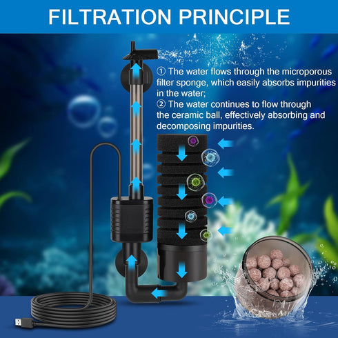 hygger USB Single Sponge Filter, Small Aquarium Filter with Adjustable Hanging Clip and Suction Cup, Duckbill Outlet