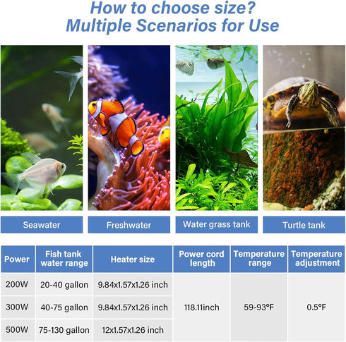 hygger 300w Aquarium Heater - Intelligent Temperature Control for 40-75 Gallon Tanks