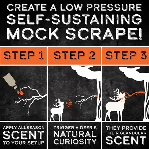 HODAG Licking Branch System for Effective Mock Scrape, Deer Hunting Accessories, Gear, Trail Camera Accessory