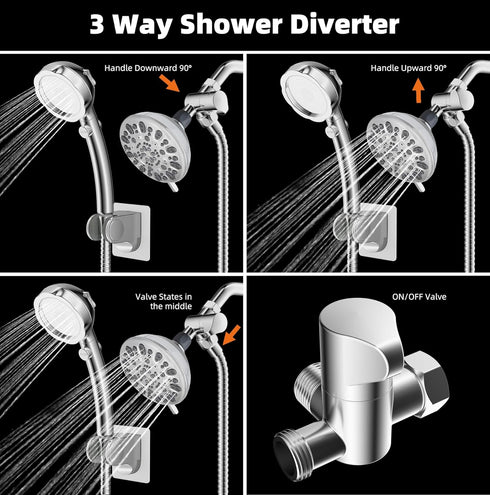 Hibbent Dog Shower Sprayer Attachment Set - 119 Inch Hose, Handheld Shower Head, Bathroom Sprayer Kit