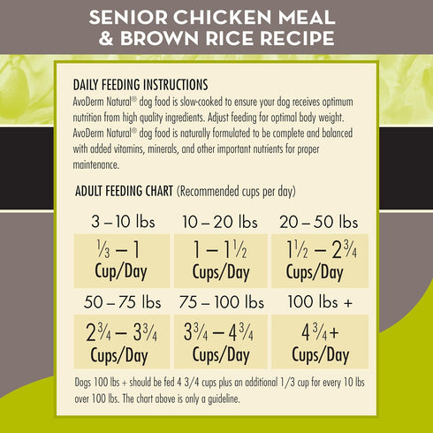 AvoDerm Natural Chicken Meal & Brown Rice Senior Dry Dog Food, 4.4 lb