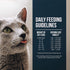 Fussie Cat Market Fresh Salmon Meal Formula - Grain-Free Dry Cat Food - 4lb