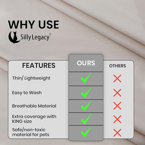SILLY LEGACY Thin Reversible Waterproof Protective Cover for Bed or Couch, for Dogs and Cats (Queen 82 x 82, Beige)