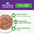 Wellness Complete Health Grain-Free Wet Canned Cat Food, 3-Ounce Can (Pack of 24) - Natural Ingredients, Turkey Dinner