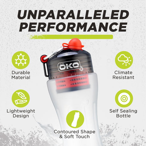 ÖKO Advanced Water Bottle with Filter, NASA Technology, 650ml, Charcoal