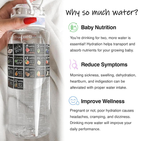 BellyBottle Pregnancy Water Bottle Tracker Pregnancy Must Haves First Trimester Pregnant Gifts for Expecting Mom