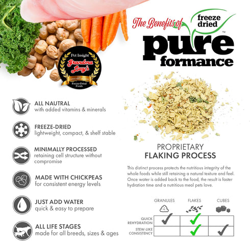 Grandma Lucy's Pureformance Freeze-Dried Dog Food, Fish, 1 lb