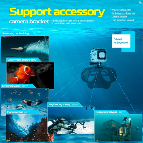 Set Nearsighted Snorkel Gear, Nearsighted Dry Snorkel Mask for Adult Youth, Nearsighted Anti Fog Diving Mask