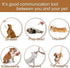 Training Clicker for Pets - Dog, Cat, Horse, Bird, Dolphin, with Wrist Strap, 2 Pack