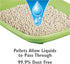 Tidy Cats Breeze Cat Litter Pellets, Refill, 3.5 lb