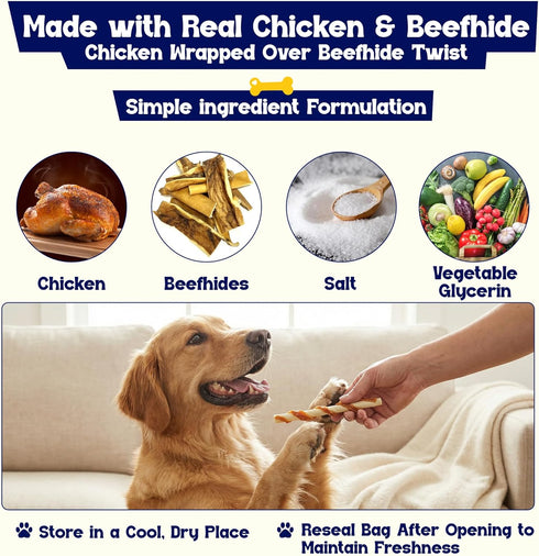 5in 36oz Beefeaters Beefhide Twist Sticks with Real Chicken - Dog Rawhide Chews for Clean Teeth & Training, High