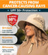 GearTOP Bucket Hats for Men, Sun Hat, Safari Hat, Boonie Hat, Beach Hats for Fishing, Hiking