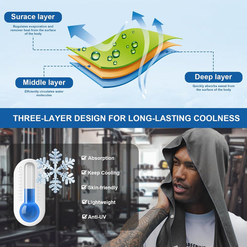 Sukeen Grey Cooling Hoodie Towel - Quick Drying Absorbent Neck and Face Wrap for Sports