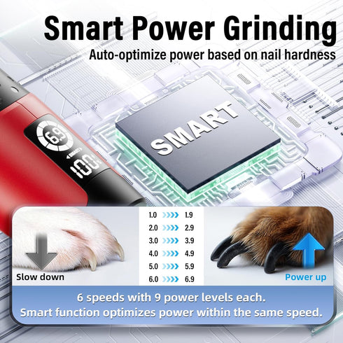 6-Speed 50% 2 Trimmers Casfuy Smart Dog Nail Grinder - More Power Pet Nail Grinder with LED Lights Quiet Rechargeable