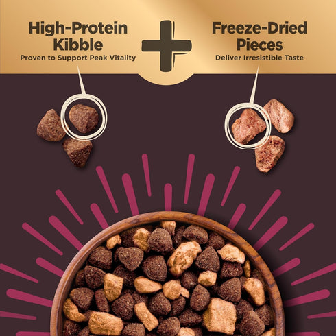Wellness CORE+ Grain-Free Dry Small Dog Food, 4 lbs - Natural Ingredients with Real Freeze-Dried Meat