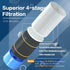 Purewell Personal Water Filter Straw, Emergency Water Purifier for Camping, Hiking, Climbing, Backpacking