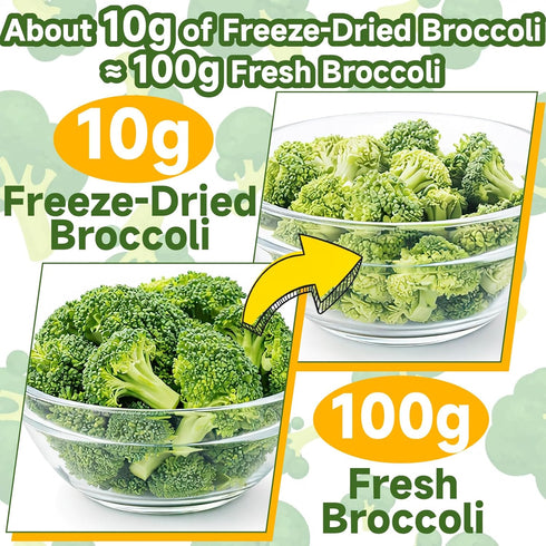 3.17oz Frozen SEAYOFA Freeze Dried Broccoli Florets, Dehydrated Broccoli Vegetables, No Bitter Broccoli Florets