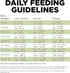 GO! SOLUTIONS Sensitivities Turkey Recipe, Limited Ingredient Dog Food, 3.5 lb, Grain Free for Sensitive Stomachs