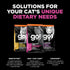 Go! Solutions Skin + Coat Care Dry Cat Food, Chicken Recipe with Grains, 8 lb, for All Life Stages