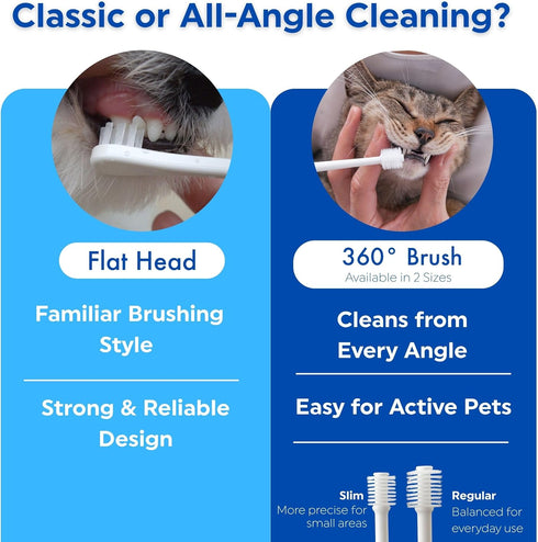 15 3EA MIND UP Dog Toothbrush with Angled Handle, Flat Head Design for Easy Brushing, Pet Toothbrush for Daily Dog