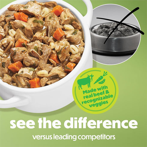Simmered (Pack 8) 10 oz. Purina Beneful Dog Food Freshly Prepared Meals Beef Entree with Carrots, Barley, Wild Rice