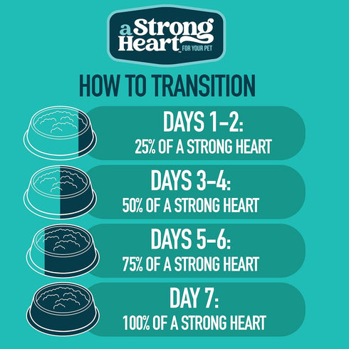 5.5 oz (Pack 24), A Strong Heart Canned Wet Cat Food, Salmon Dinner Pat - Cans of Made in The USA with Real Salmon