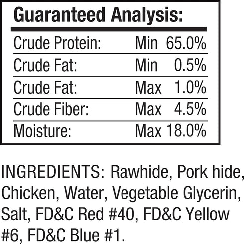 Good 'N' Fun Triple Flavor Wings, Real Meat Treats for All Dog Sizes, 2 Pack