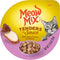 Meow Mix Tenders in Sauce Wet Cat Food, Turkey & Giblets, 2.75 Ounce Cup (Pack of 12)