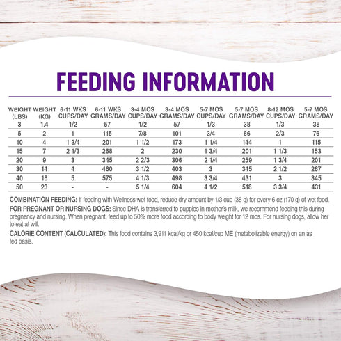 Wellness Complete Health Dry Puppy Food - Chicken, Salmon & Oatmeal, 5-Pound Bag