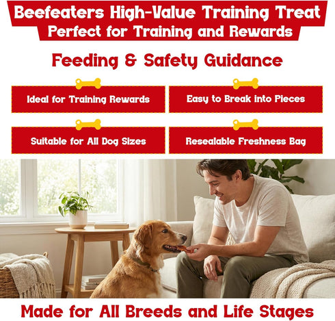 38oz, 100% Beefeaters Chicken Jerky Strips for Dogs Real Chicken Breast, Oven-Baked, Grain-Free Dog Treats for Training
