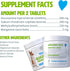 Glucosamine for Dogs with Chondroitin and MSM - 120 Chewable Tablet Treats for Dog Mobility Support and Arthritis Pain