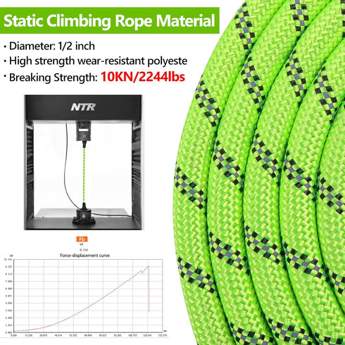 NTR 3FT Heavy Duty Dog Leash, Green Rope Leashes with Swivel Lockable Hook and Comfortable Padded Handle, Cat Puppy