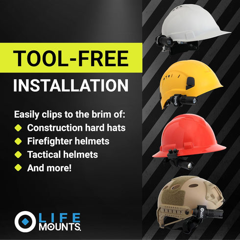 Firefighter Helmet Light - 3.5 in x 1.5 in White LED Hard Hat Light with 360 Degree Rotation and Weatherproof Design
