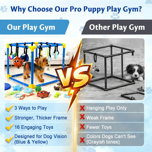 VYNALTIX 16 12 Toys+4 Puppy Play Gym with Toys, Removable Dog Enrichment Playground, Interactive Indoor Training